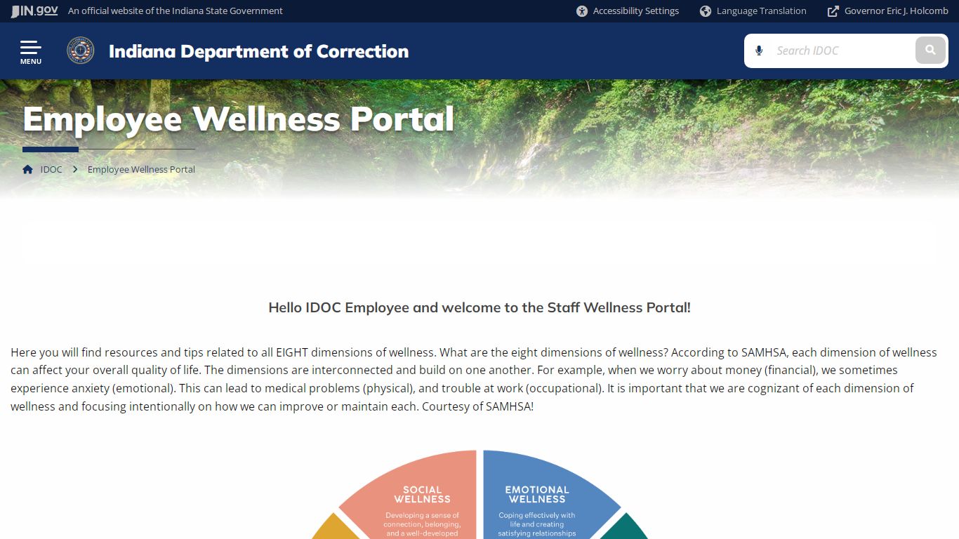 IDOC: Employee Wellness Portal - secure.in.gov